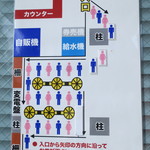 ラーメン二郎 - 店外の並び方