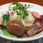 竹末東京Premium - 