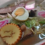 イタリアンクレープ 新井宿 クレープ 食べログ