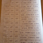 ボヤージュ - メニュー（コーヒー）