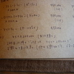 ボヤージュ - ドリンクのおかわりは－200円です