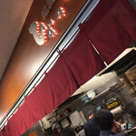 麺屋ひょっとこ - 