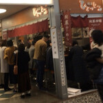 麺屋ひょっとこ - 