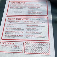 パリアッチョ 丸の内仲通り店 - 