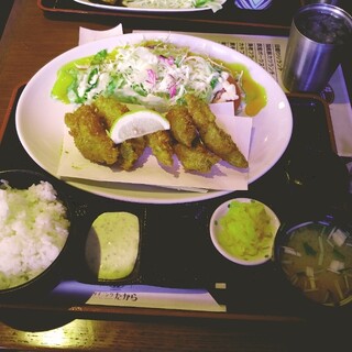 天下茶屋駅でランチに使えるステーキ ランキング 食べログ 天下茶屋駅でランチに使えるステーキ ランキング 食べログ