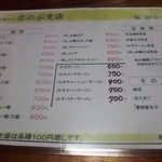 中華そば志のぶ支店 - メニュー（201/03月）