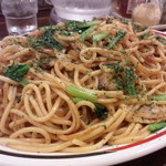 ロメスパバルボア - 