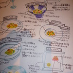 IL TEATRINO DA SALONE - いただきました