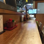 生麦 - 本日の座席より