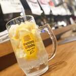 大衆炭火焼肉ジンギスカン ホルモン酒場 風土. - 