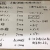 西成屋台風らーめん ＴoRi坊主