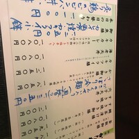 かなわ - 