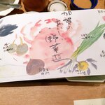 山中温泉　花紫 - 朝食