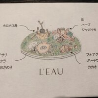 L'EAU - 