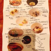 IL TEATRINO DA SALONE - 