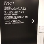 天ぷら酒場 NAKASHO - ウインクあいちの地下から→