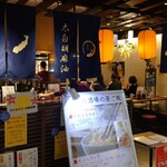 天ぷら酒場 NAKASHO - こんなお店です