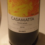 トラットリア スペランツァ エッセ - トスカーナのサンジョベーゼ