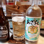 めだかタンタン - 