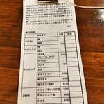 中華そば 鶴亀 - 注文票