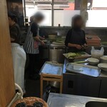 みうらうどん - 