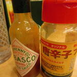 サイゼリヤ 大宮駅東口ラクーン店 - タバスコは最初からテーブルに