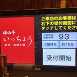 いっちょう - 5組待ちにて受付開始