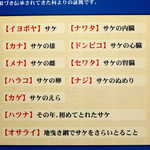 料亭 能登新 - （おまけ）鮭とともに歩んできた地域だからこそ、鮭に関わる言葉も数多い