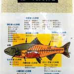 料亭 能登新 - （おまけ）皮から軟骨から内臓・卵・白子まで、全てを使い尽くす