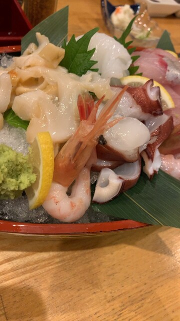えべっさん 福井城址大名町 居酒屋 食べログ えべっさん 福井城址大名町 居酒屋 食べログ