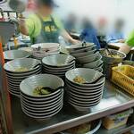 趙記菜肉饂飩大王 - 