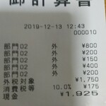 玄海鮨 - バッテラ＋追加のお好み  明朗会計です(笑)