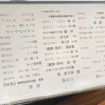 下町丸竹都寿司 - 