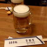 宇都宮 - 生ビール、こうみえて
液体が冷たくって美味しい！
サーバーが良いんかな？