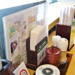 Wataya - 店内のご紹介です⑤