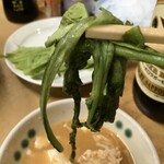 すき焼･鍋物 なべや - 菊菜リフト