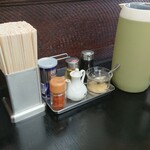 亀や - あれこれ！