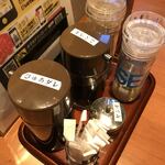 JA全農ミートフーズ直営 焼肉ぴゅあ - 