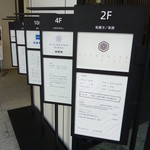 HIGASHIYA GINZA - ビルの1階の看板を見て、訪問！
