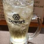 食彩厨房 甚兵衛 - メガハイボール