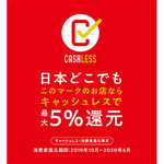 骨付鳥・からあげ・ハイボール がブリチキン。 池袋西口駅前店