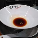 竹末東京Premium - 