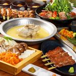 聖橋 鳥福 御茶ノ水