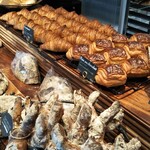 パン・デ・フィロゾフ - 