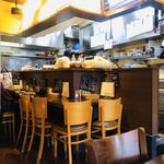 Torattoria Piatto - 