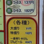 うどん 四方吉 - 