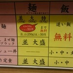 つけ麺 いろは - 