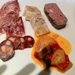 トラットリア コルポ デラ ストレーガ - 2次会のつまみ