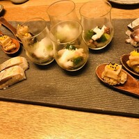 銀平 北新地店 - 