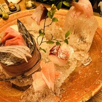 銀平 北新地店 - 